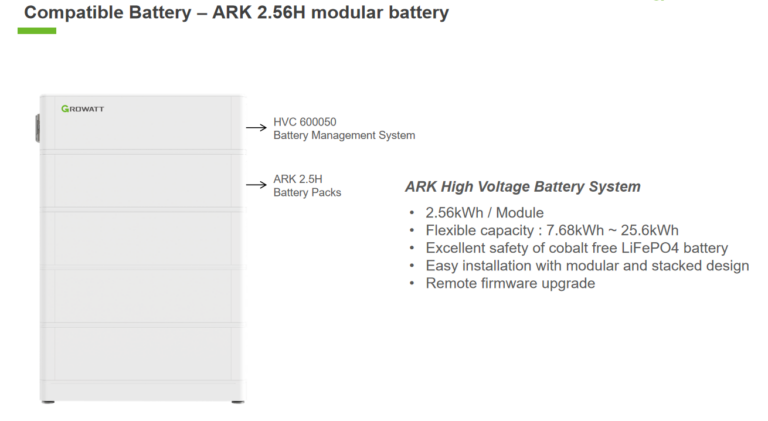 Growatt Solar System ARK 10.2H 10kwh 20.4H 20kwh Battery Growatt Storage Battery