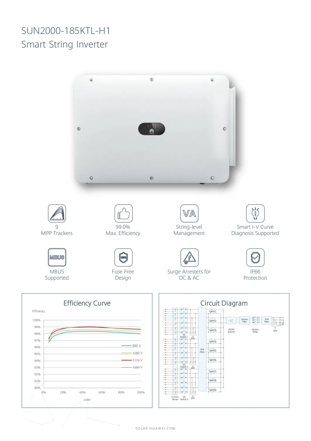 انفرتر هواوي Huawei Sun2000-185ktl-H1 60kw 80kw 100kw on Grid Solar Inverter for Solar System